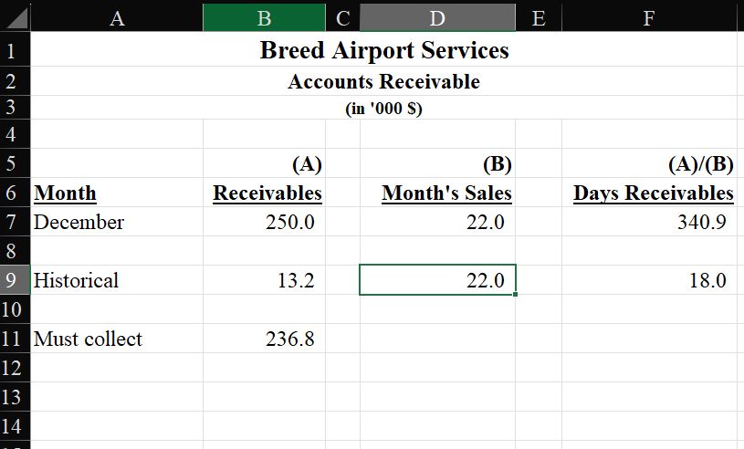 Using the information provided, I don't know how