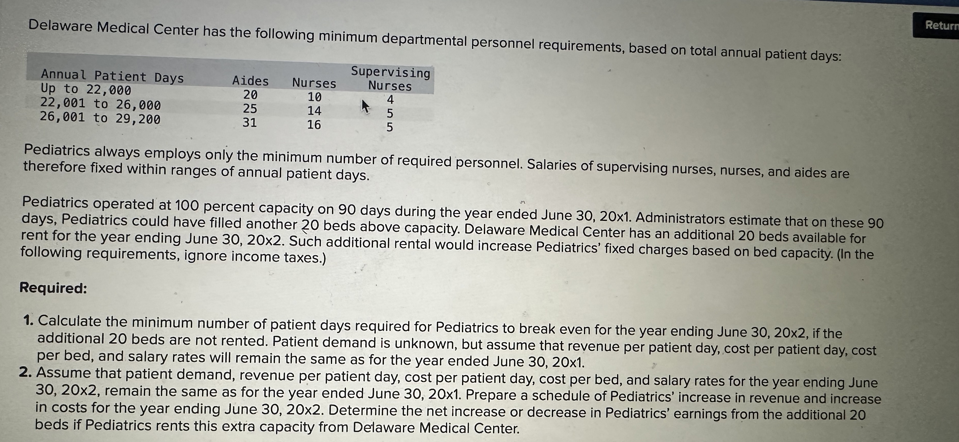 Case 7 - 5 3 ( Algo ) Break - Even Analysis;