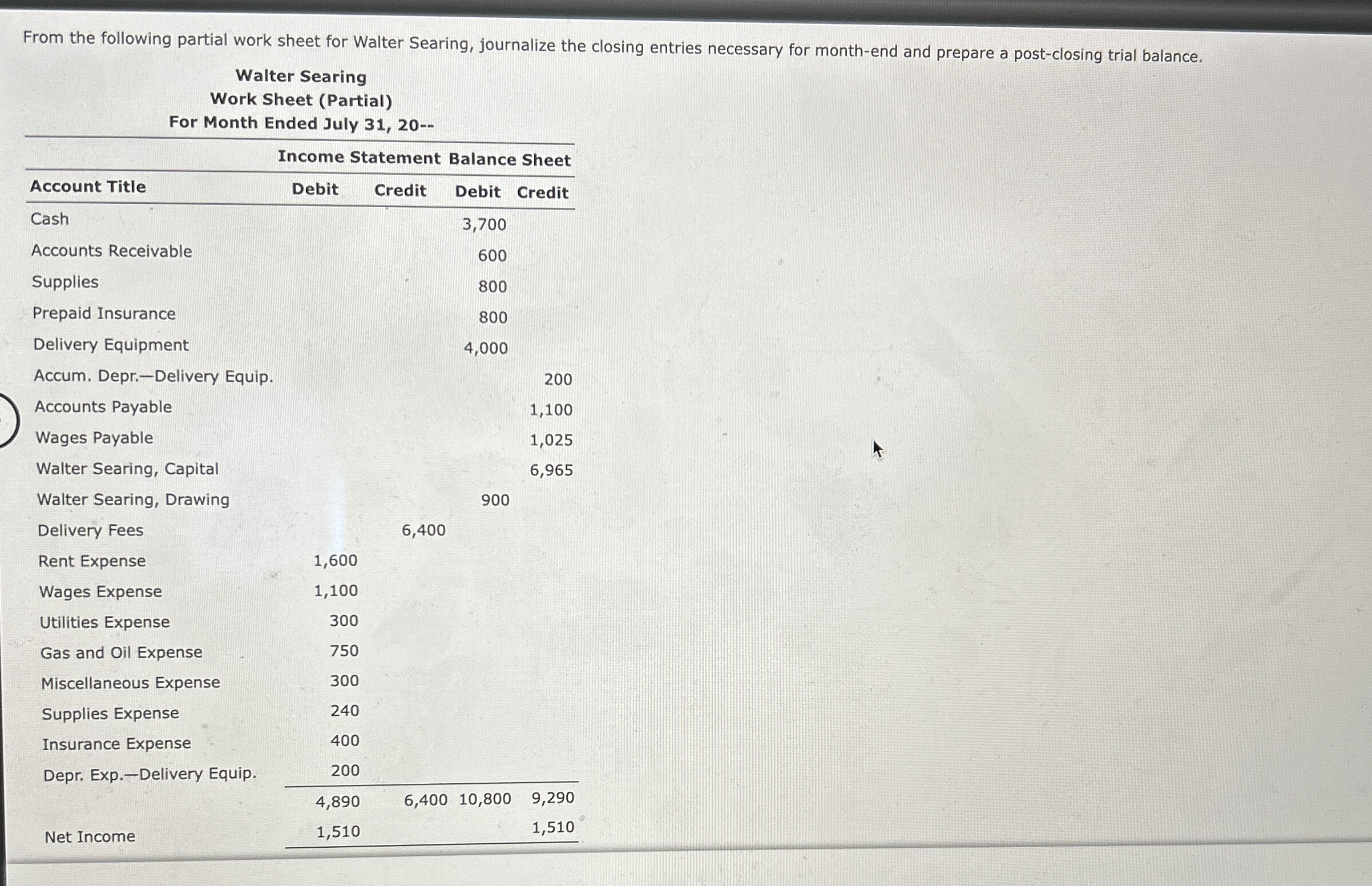 From the following partial work sheet for Walter