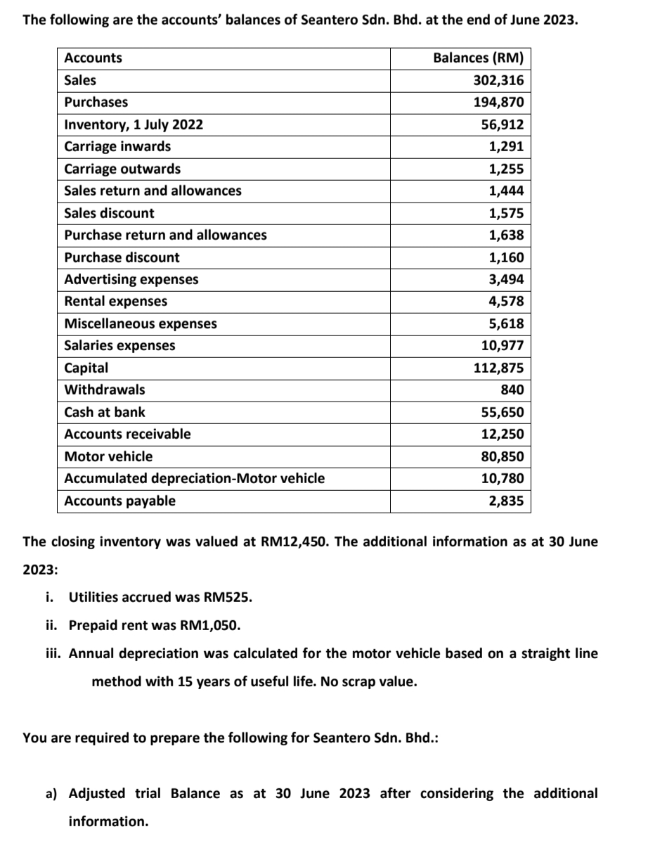 guide for trial balance with same answer debit