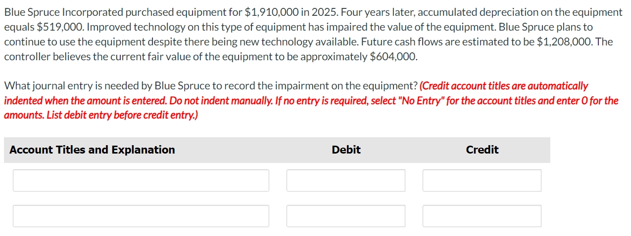 Blue Spruce Incorporated purchased equipment for