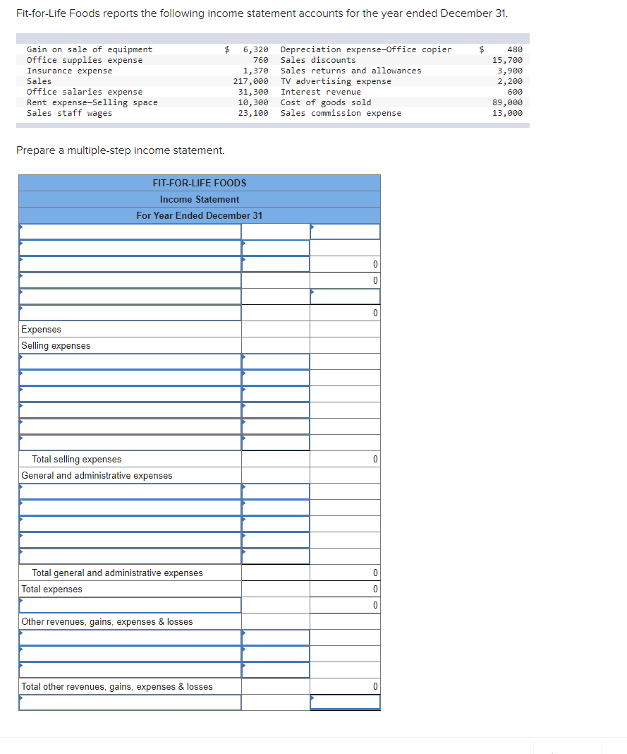 Sydney Retailing (buyer) and Troy Wholesalers