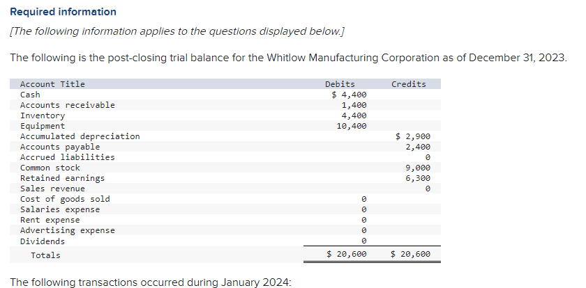 Required information [The following information