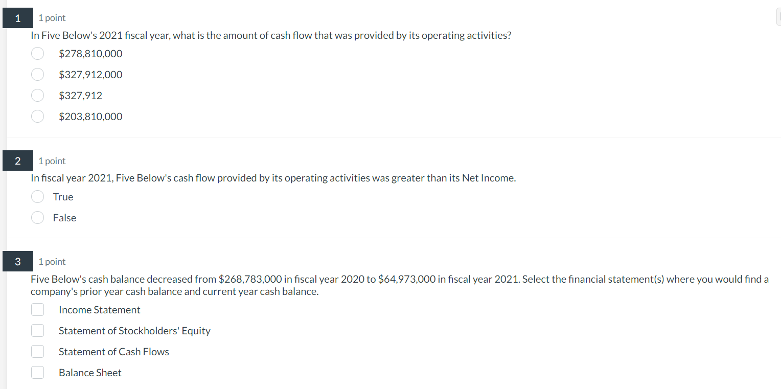 FIVE BELOW, INC. Consolidated Statements of Cash