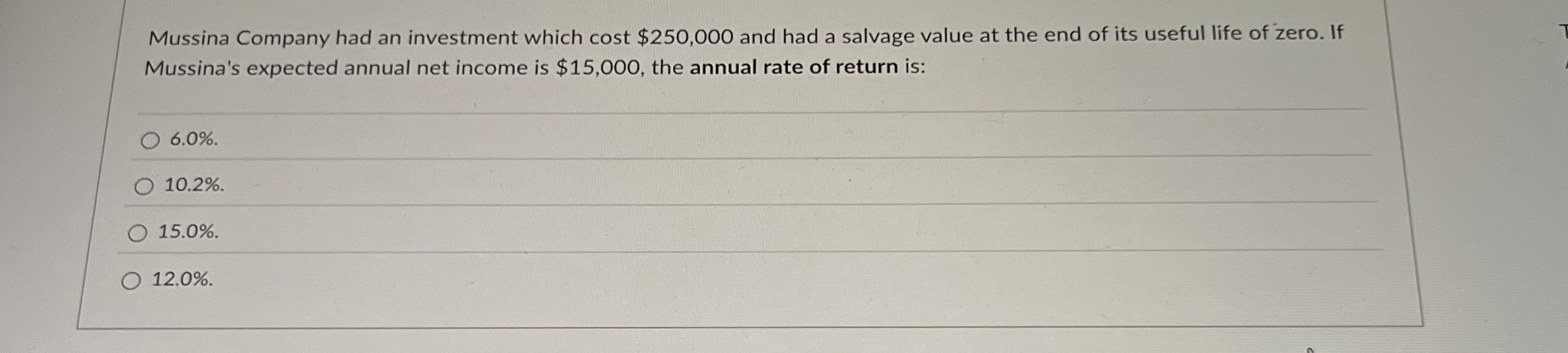 Mussina Company had an investment which cost $ 2