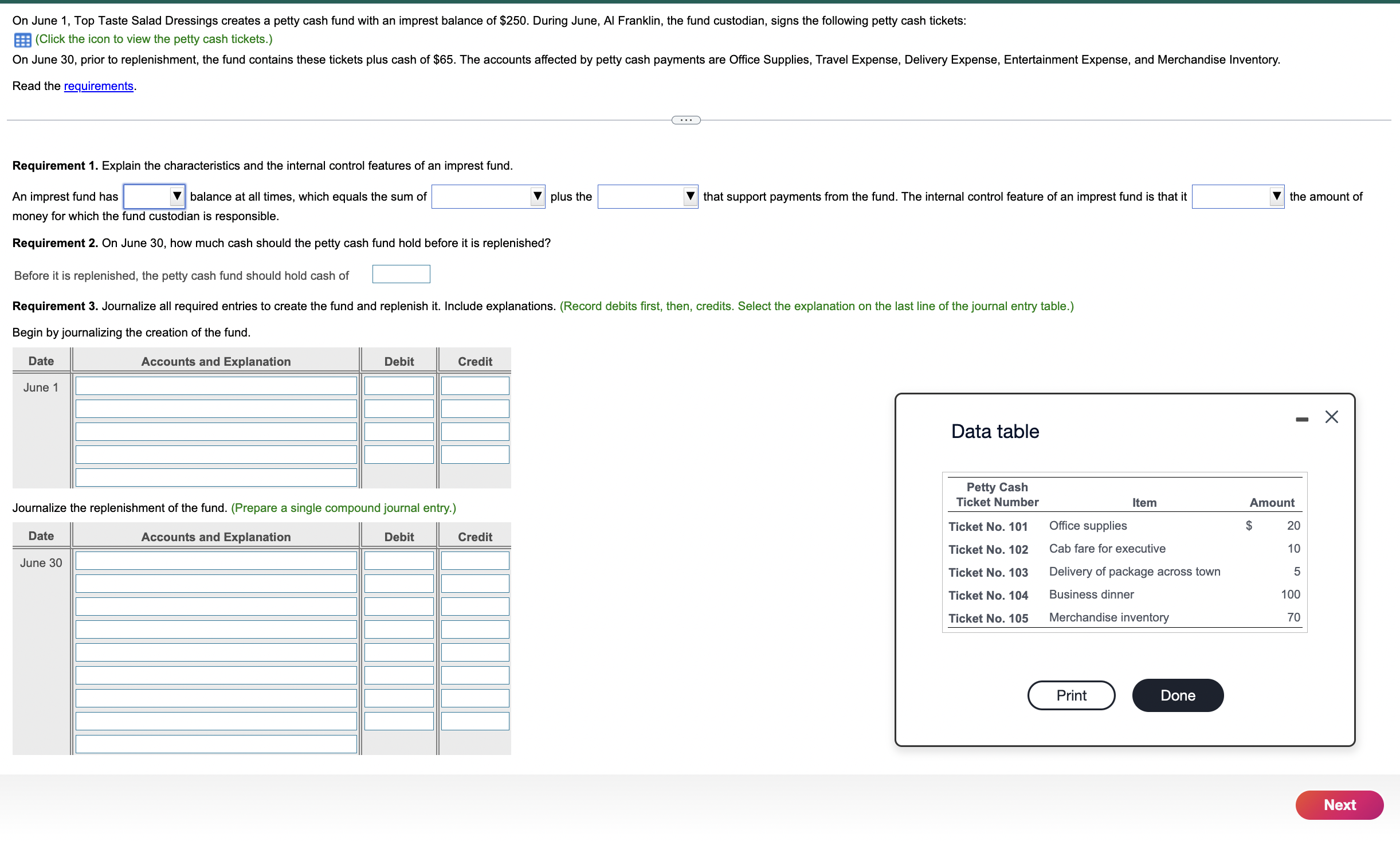 On June 1, Top Taste Salad Dressings creates a