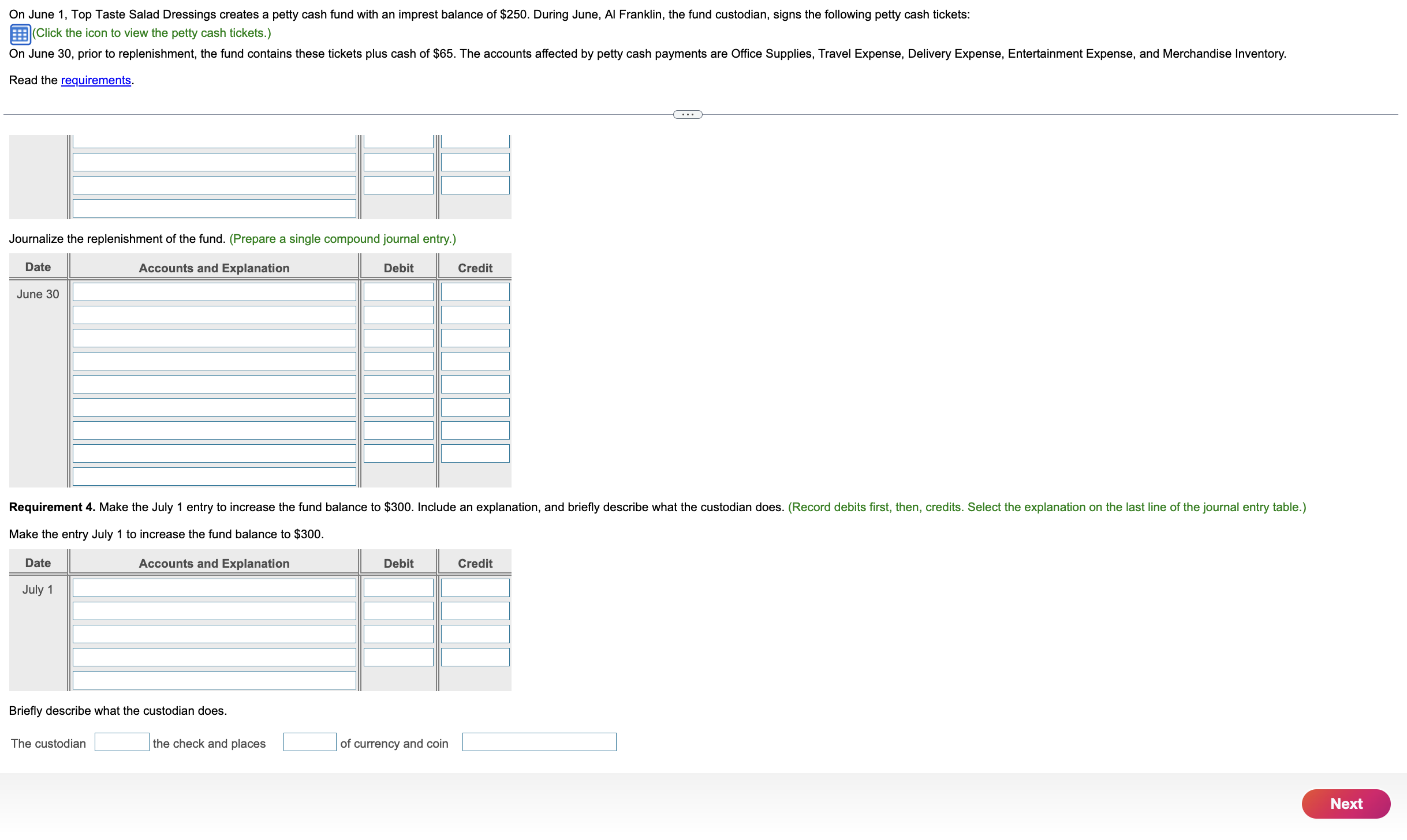On June 1, Top Taste Salad Dressings creates a
