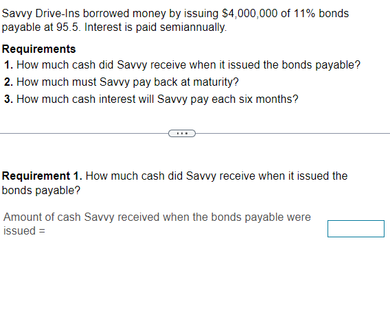 Savvy Drive-Ins borrowed money by issuing