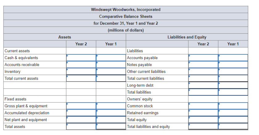 please help Based on the information in the table