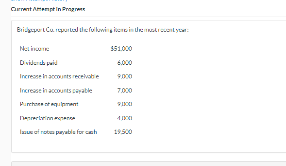 Current Attempt in Progress Bridgeport Co.