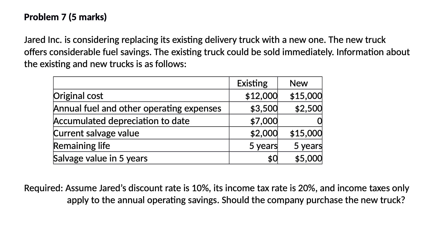 Problem 7 (5 marks) Jared Inc. is considering
