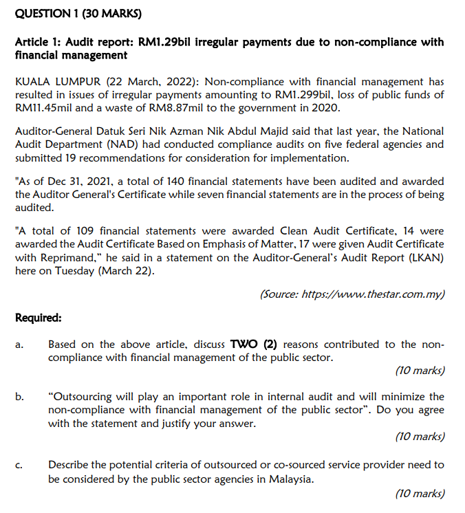 SUBJECT : INTERNAL AUDITING QUESTION 1 (30 MARKS)