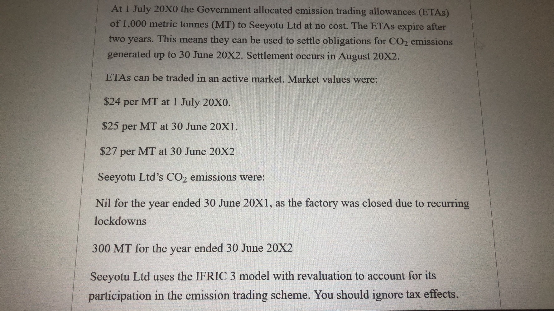 At 1 July 20X0 the Government allocated emission