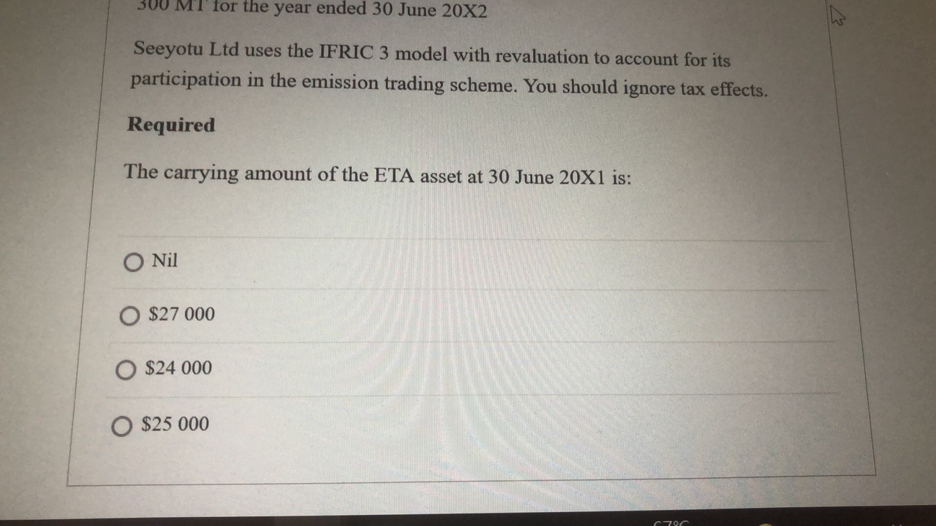 At 1 July 20X0 the Government allocated emission