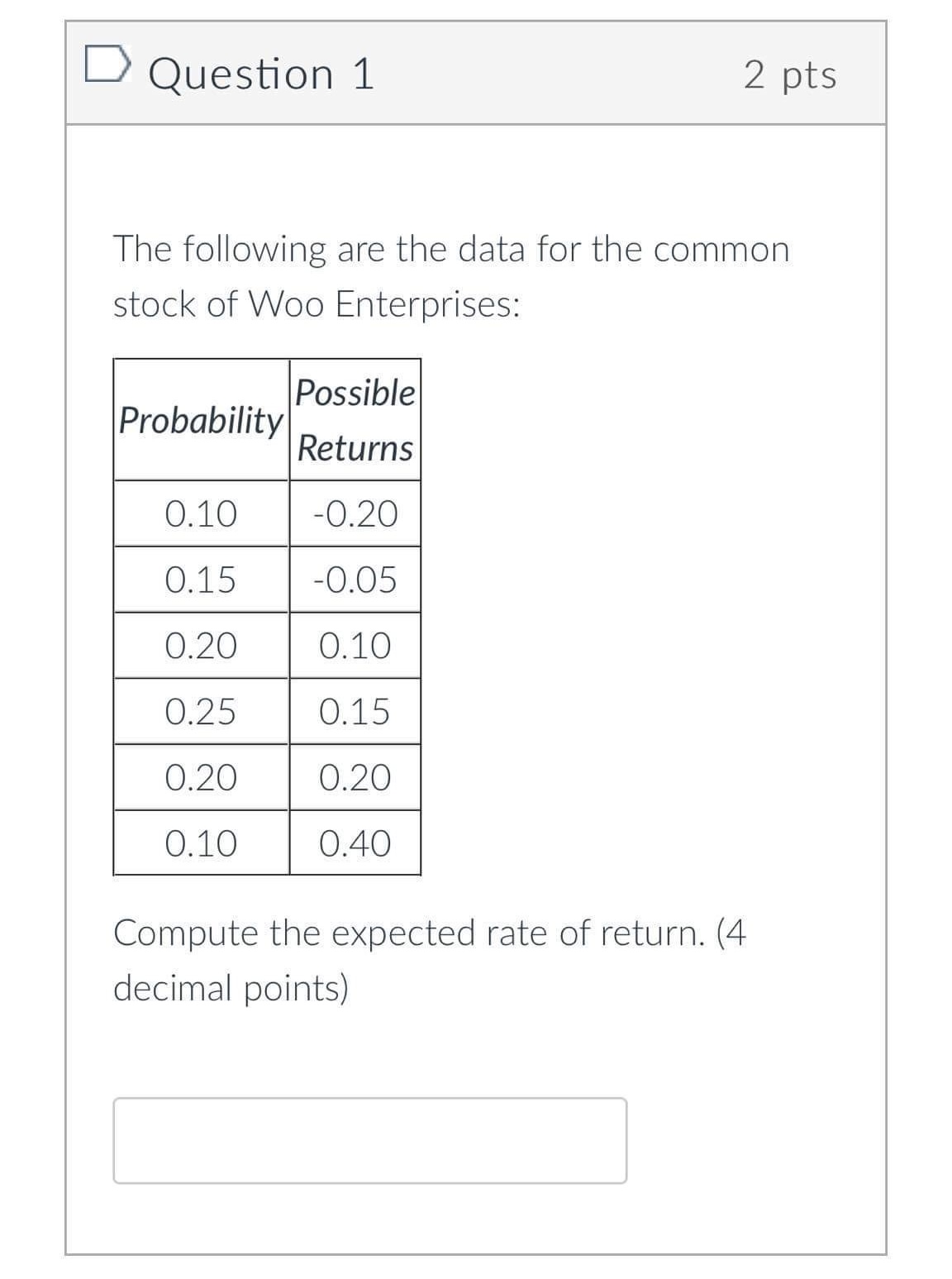 |? Question 6 3 pts Refer to the data below to