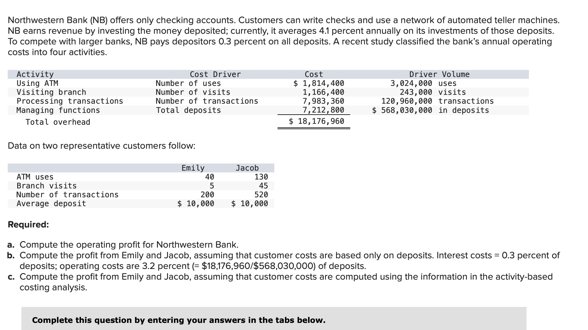 = $ 1 8 , 1 7 6 , 9 6 0 $ 5 6 8 , 0 3 0 , 0 0 0
