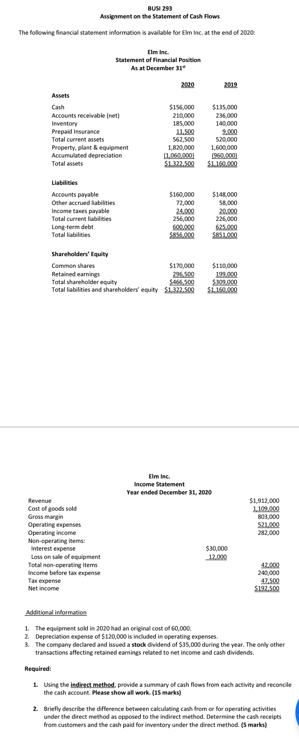 Please provide all Excel calculations and