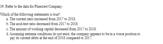 39. Refer to the data for Pinecrest Company.