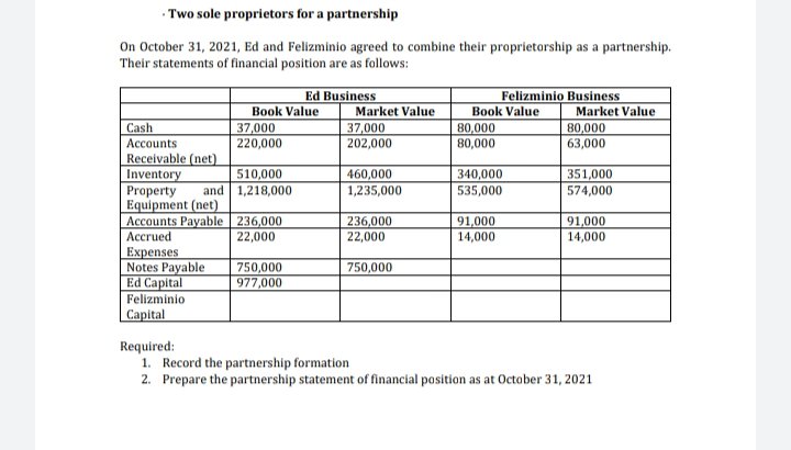 COMPLETEEE ANSWER AND WITH EXPLANATIONS PLEASE 1.