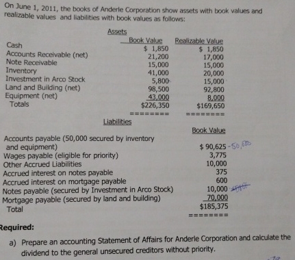 On June 1 , 2 0 1 1 , the books of Anderle