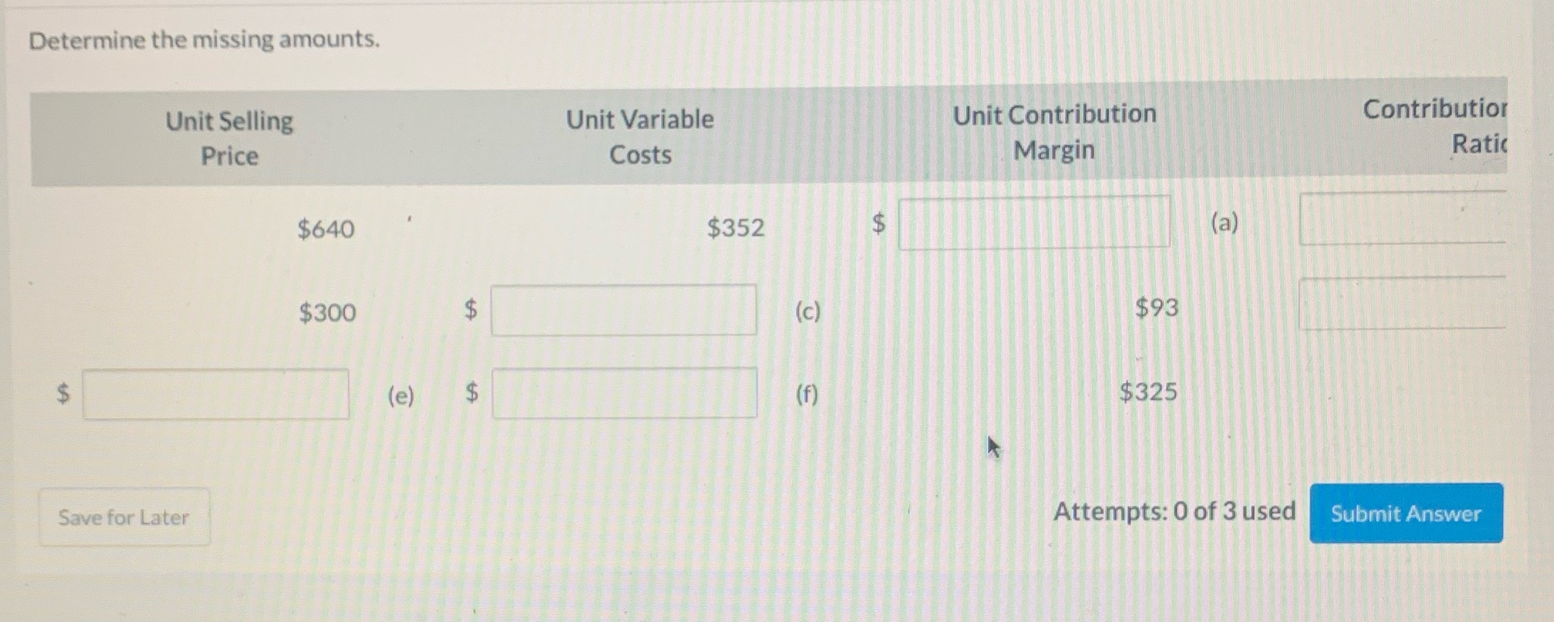 The last column is contribution Margin Ratio row