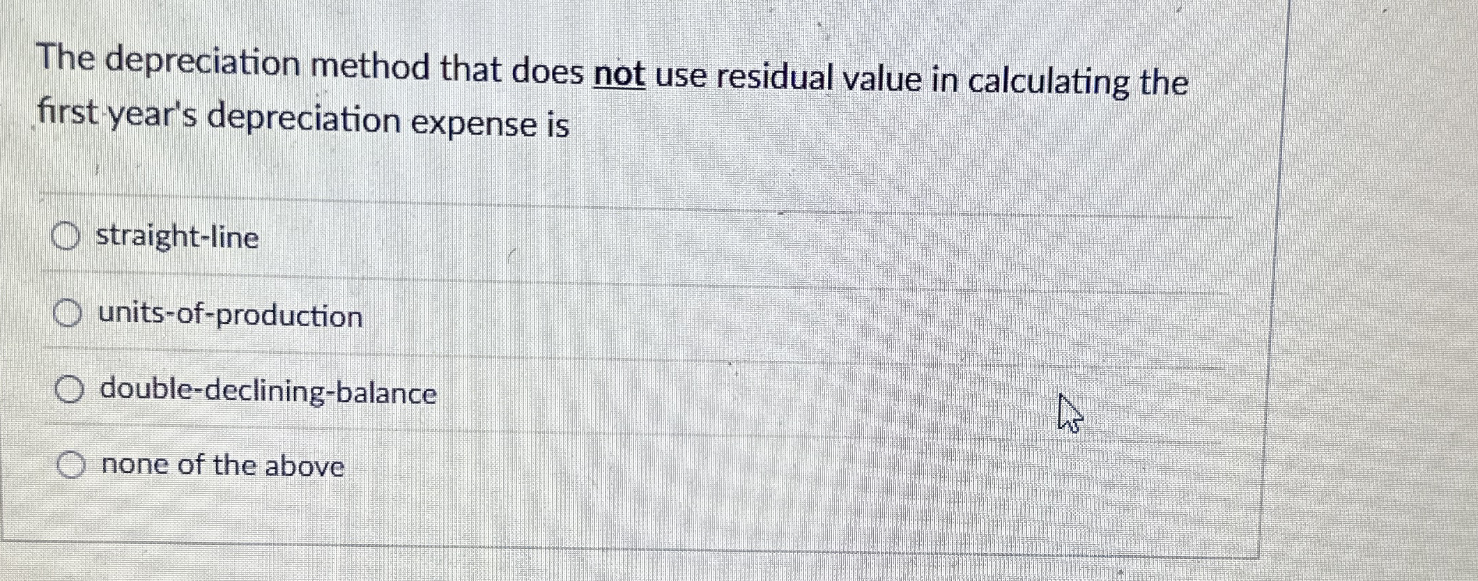 The depreciation method that does not use