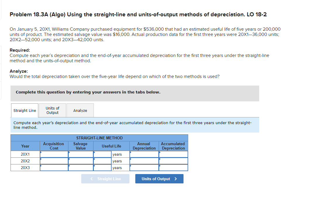 Problem 18.3A [Algal Using the straight-line and