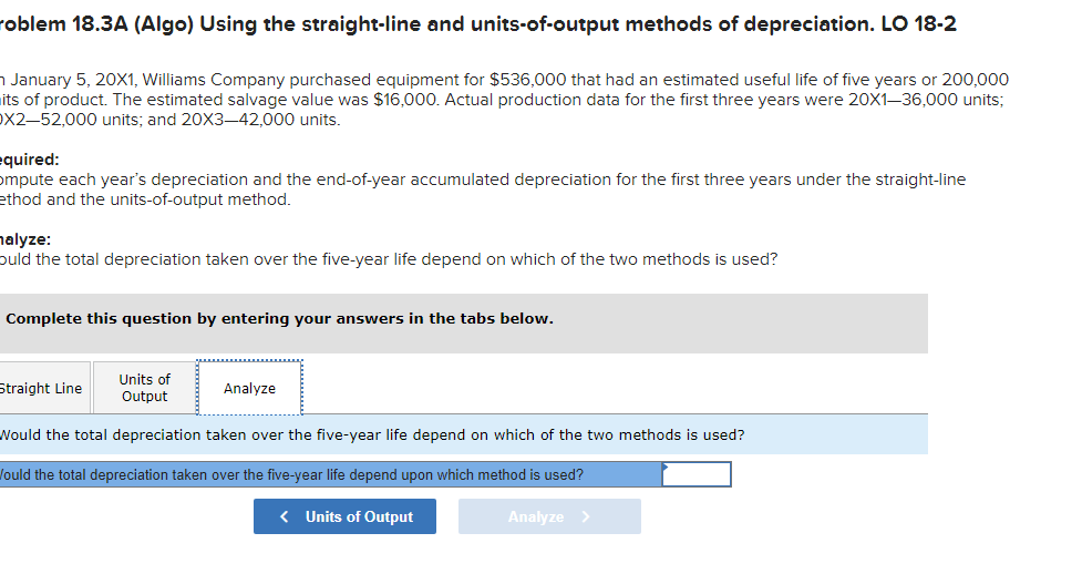 Problem 18.3A [Algal Using the straight-line and