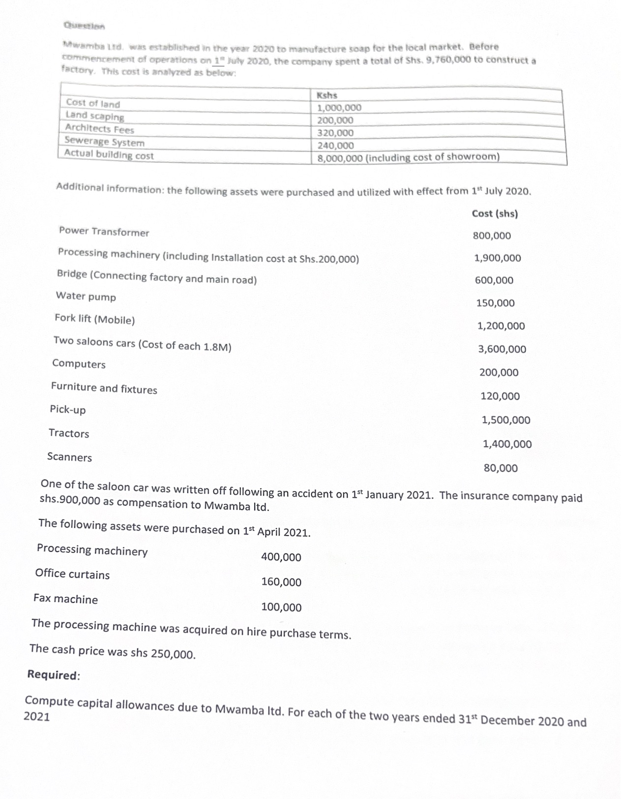 Mwamba Lid. was established in the year 2020 to