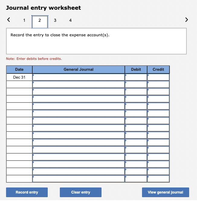 The adjusted trial balance for Tybalt