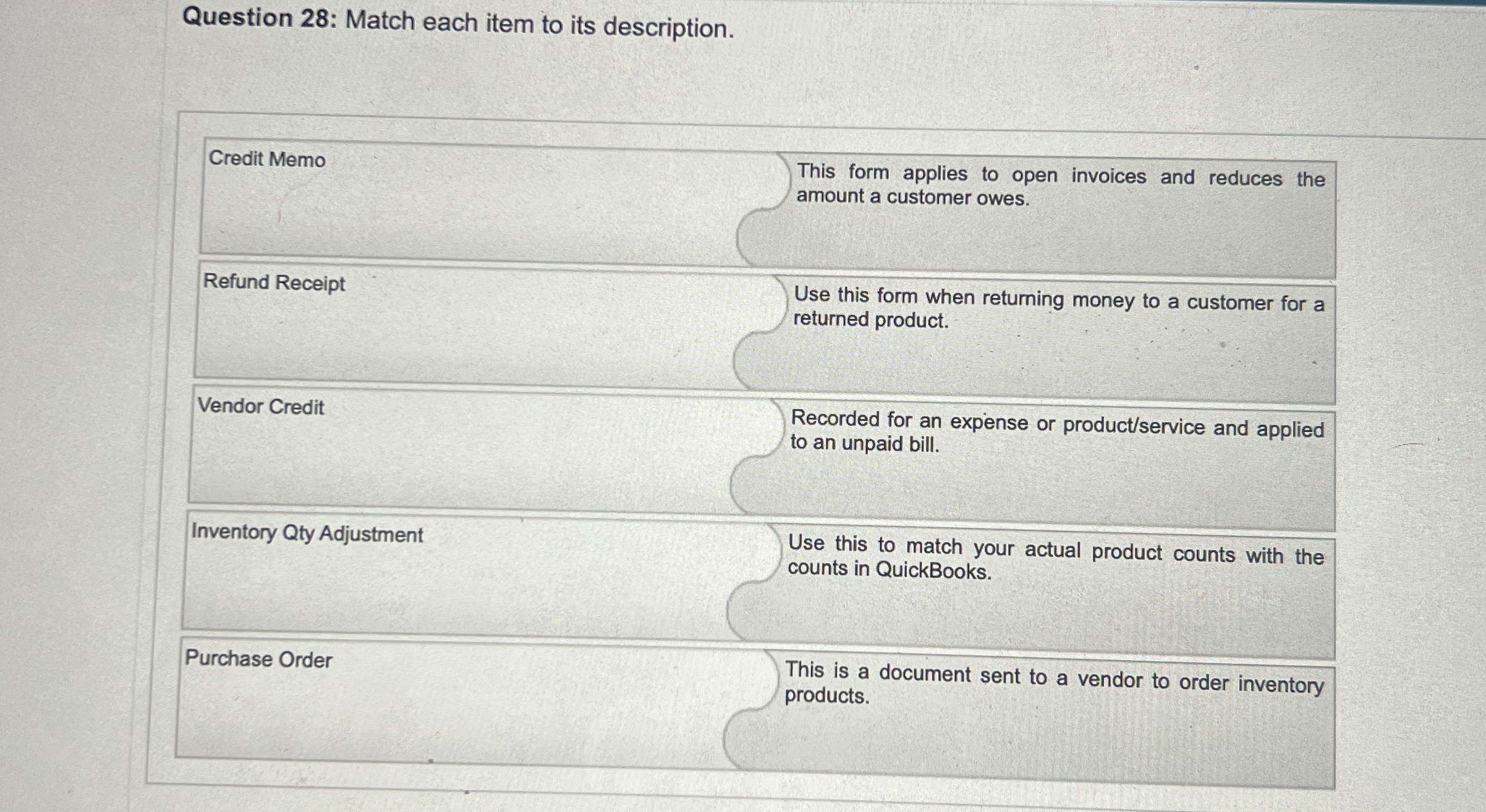 Question 2 8 : Match each item to its