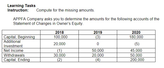 Learning Tasks Instruction: Compute for the