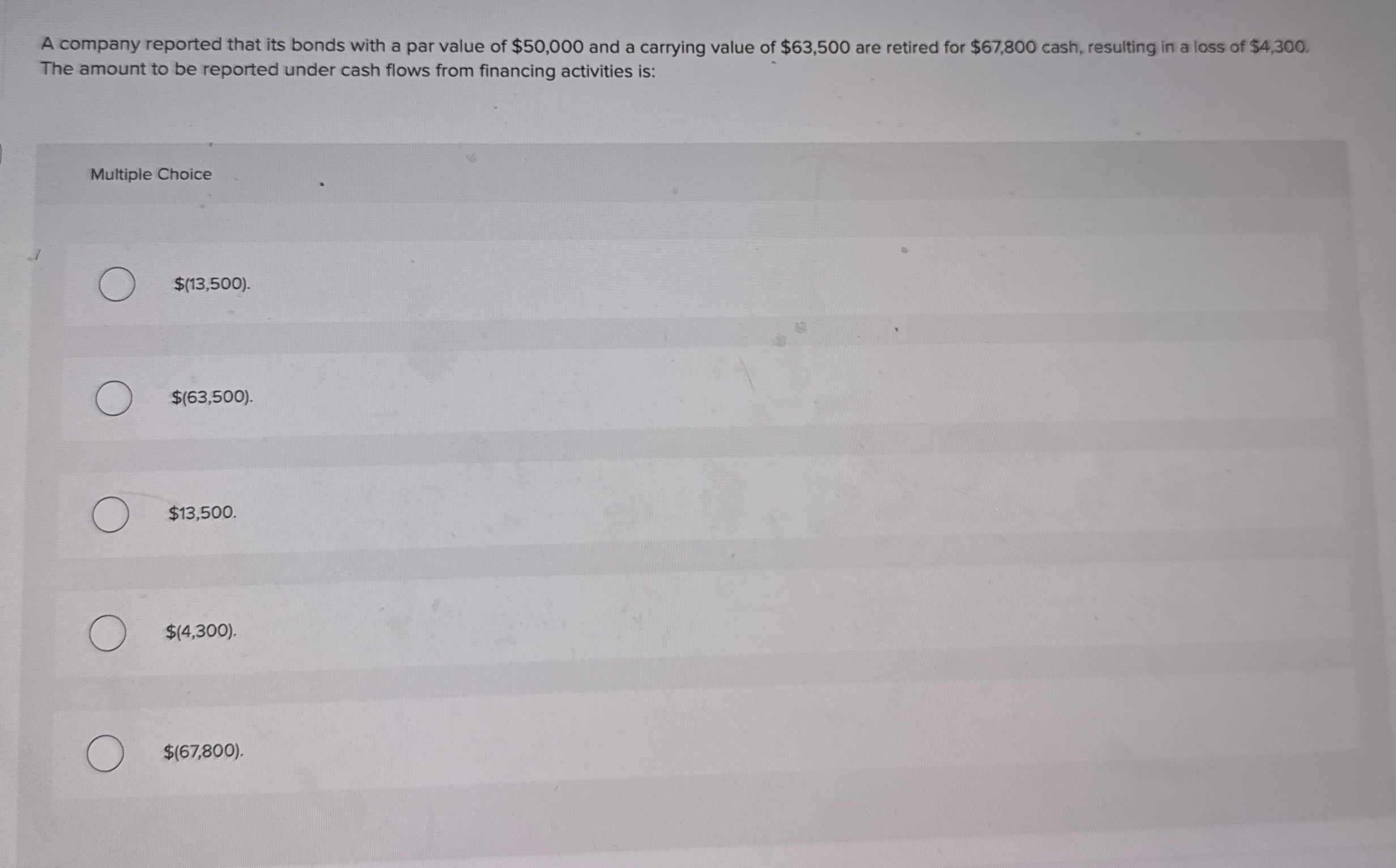 A company reported that its bonds with a par