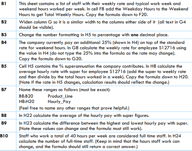 Estimated Weekly Labour Costs Weekend Loading 25%