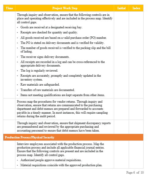 INSTRUCTIONS You can use any of the references