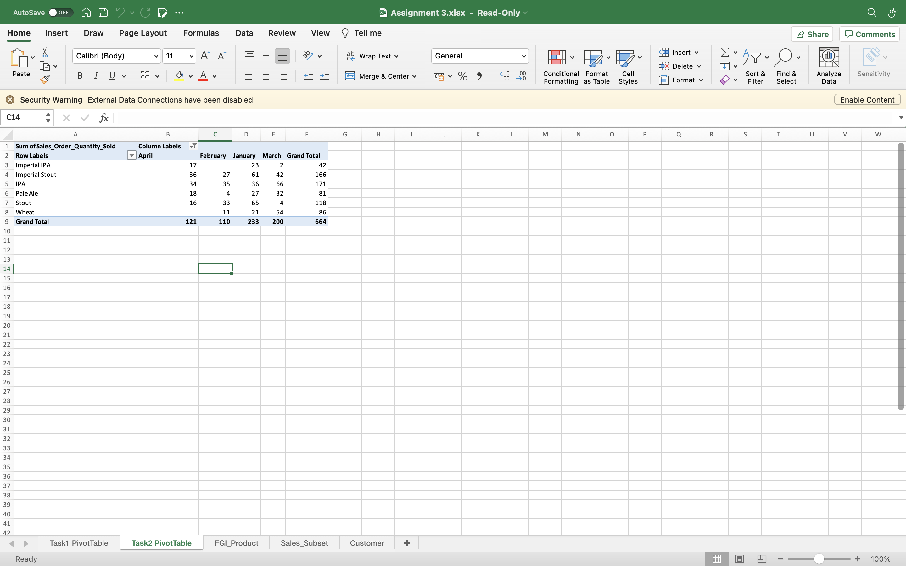 ACBZ420 Accounting Information Systems, Semester