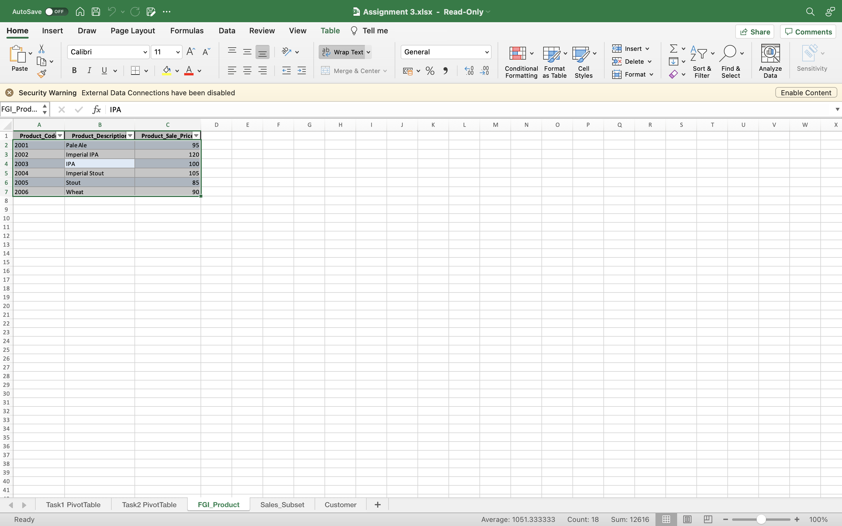 ACBZ420 Accounting Information Systems, Semester