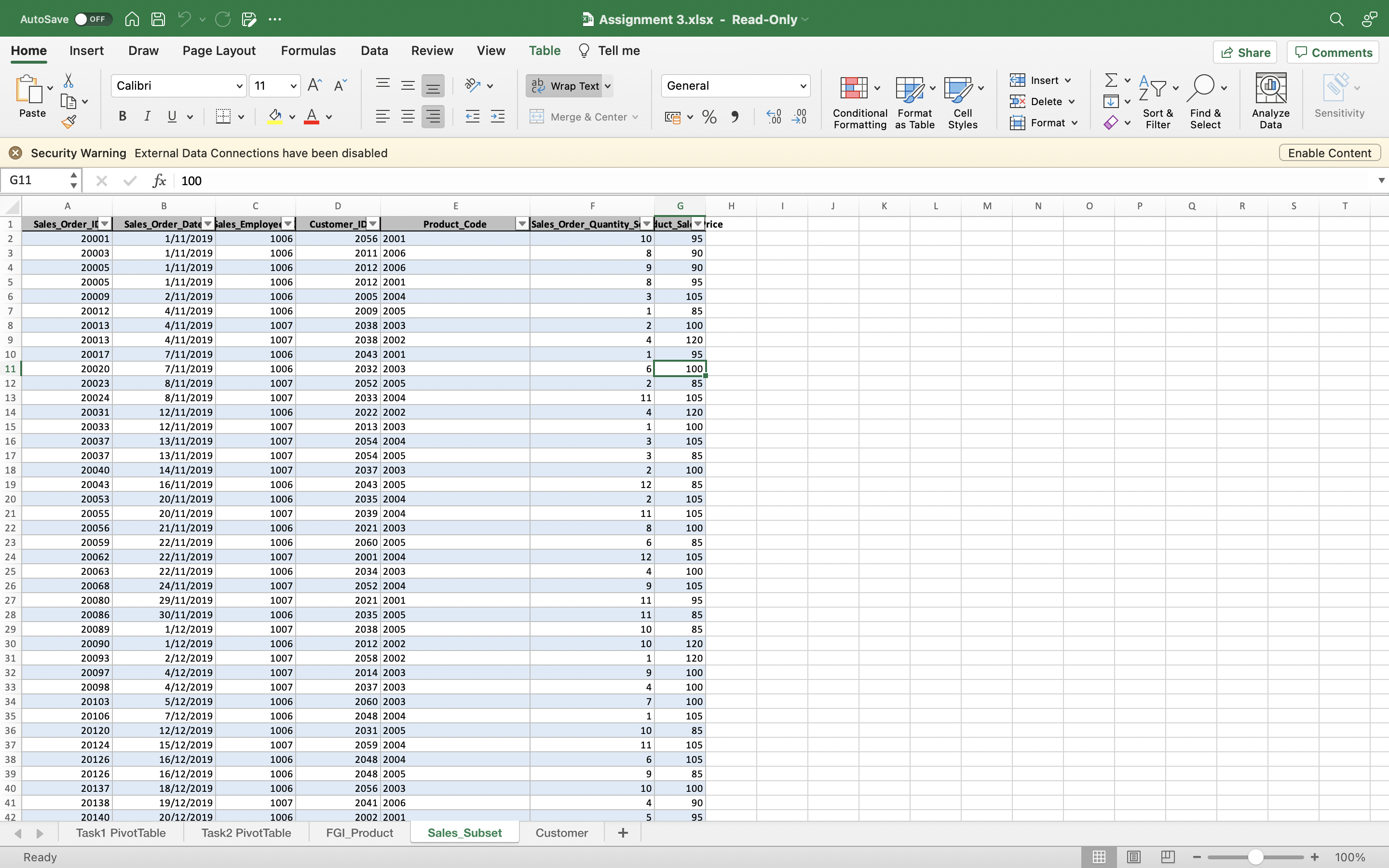ACBZ420 Accounting Information Systems, Semester
