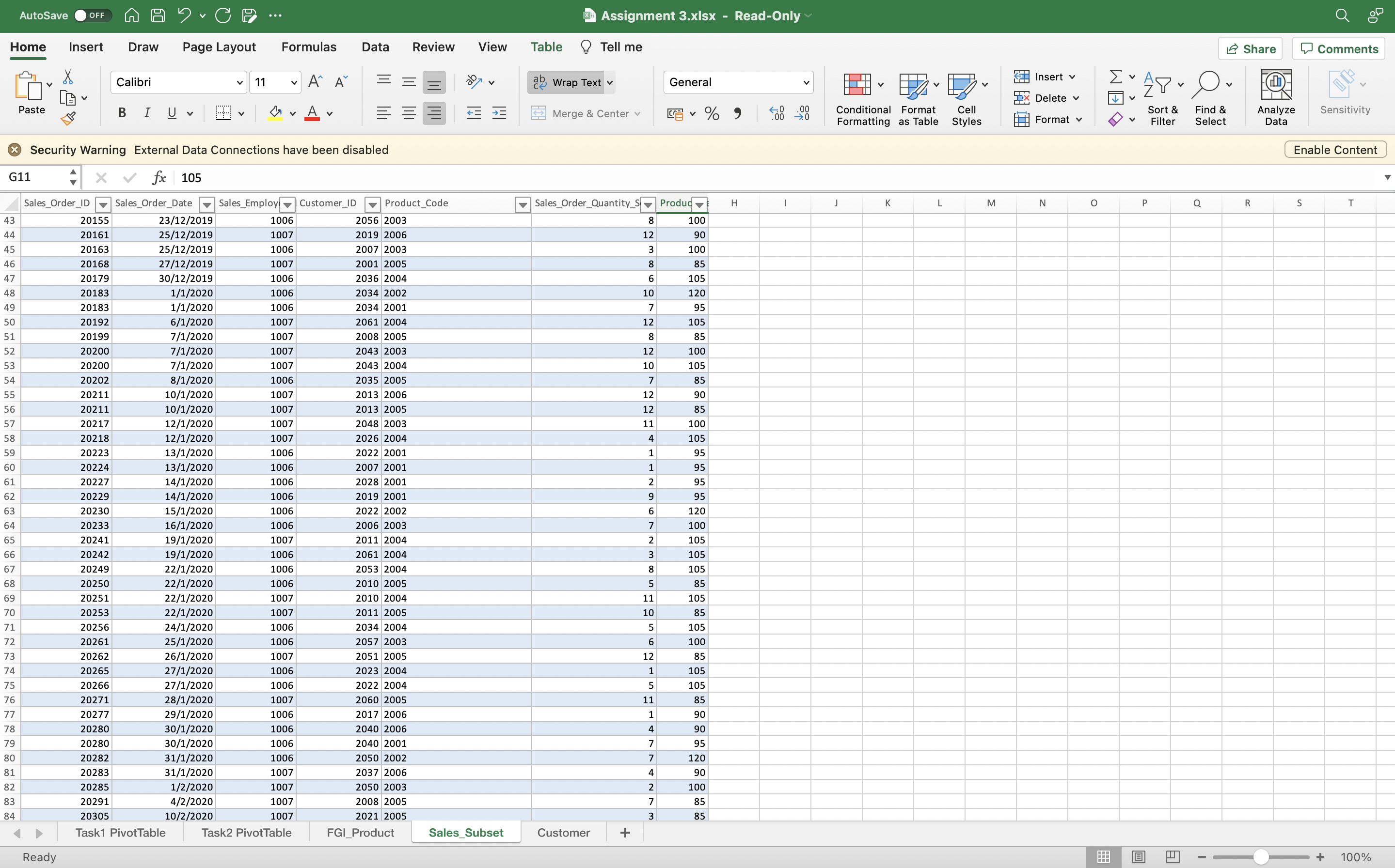 ACBZ420 Accounting Information Systems, Semester