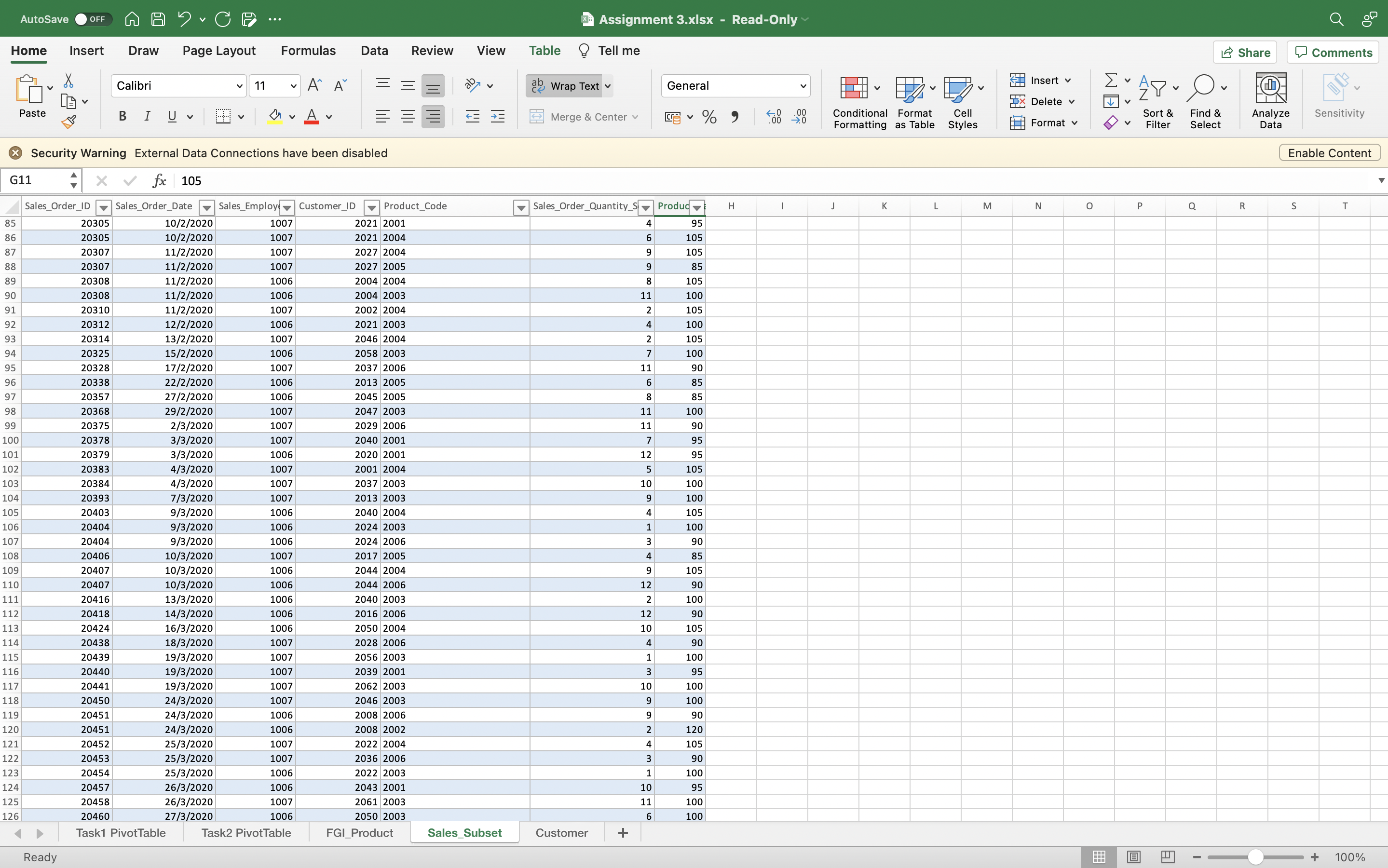 ACBZ420 Accounting Information Systems, Semester