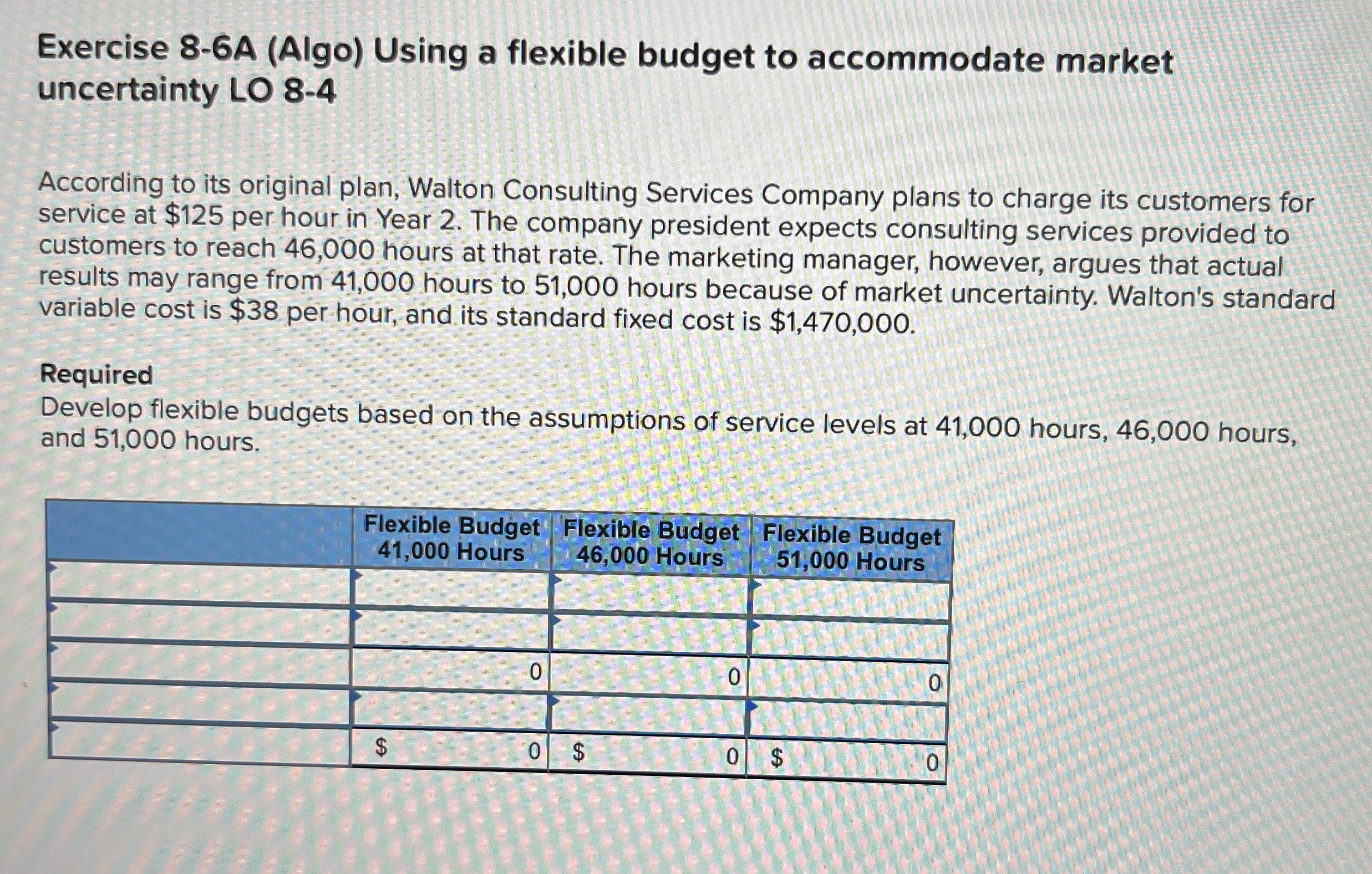 Exercise 8 - 6 A ( Algo ) Using a flexible budget
