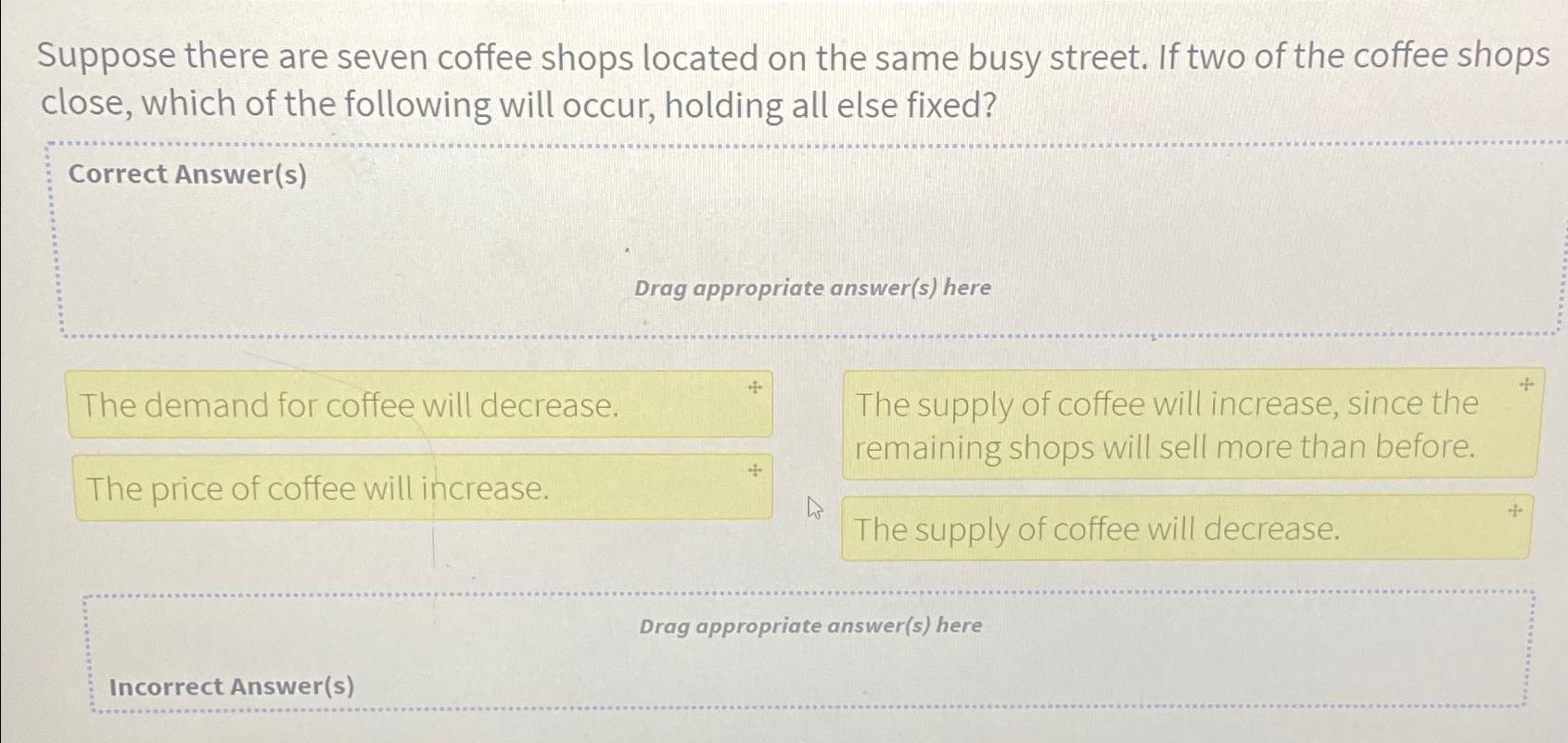 Suppose there are seven coffee shops located on