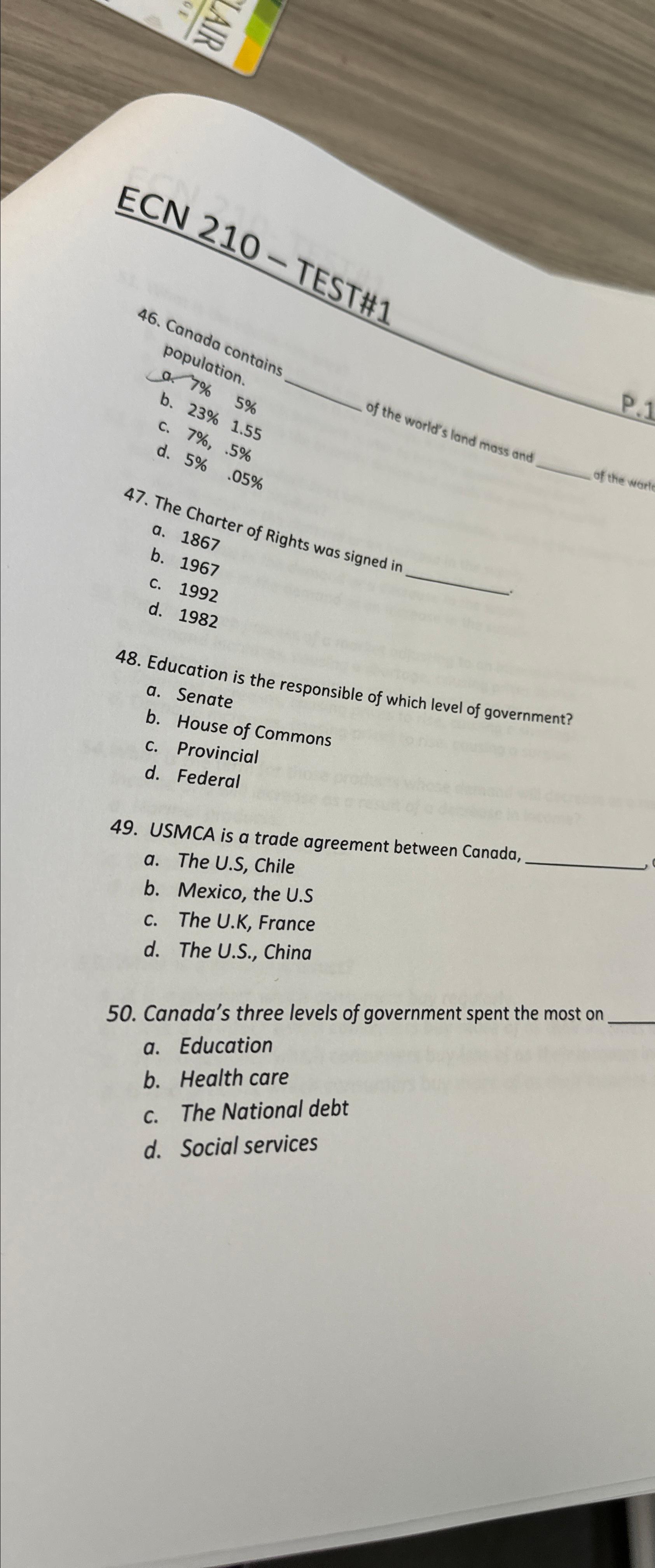 E E N 2 1 0 4 7 . The Charter of Rights was