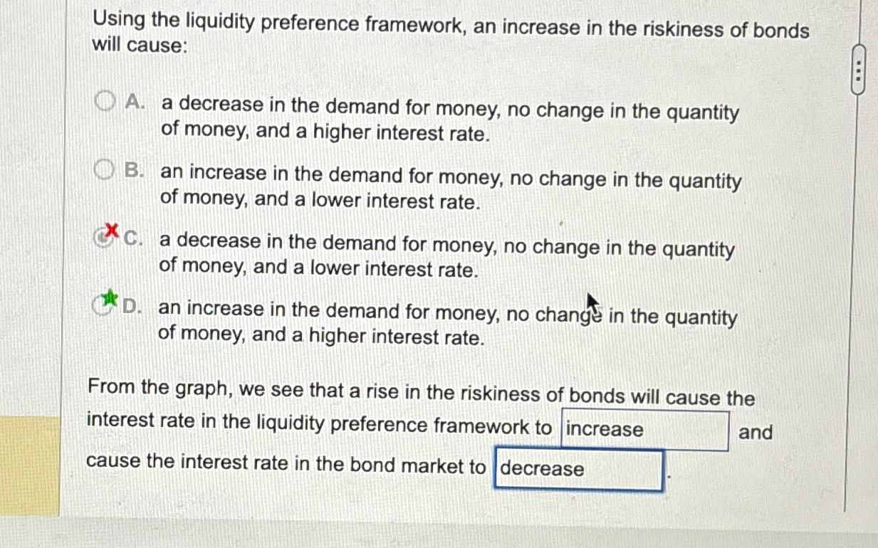 Using the liquidity preference framework, an