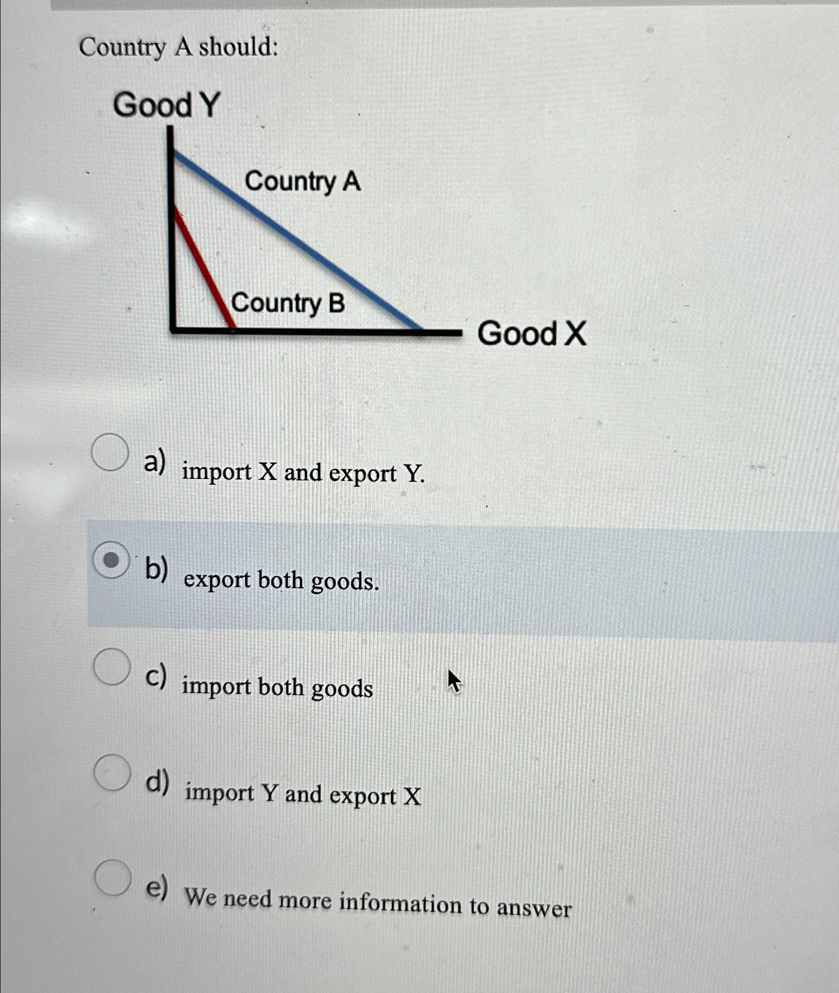 Countrv A should: a ) import x and export Y . b )