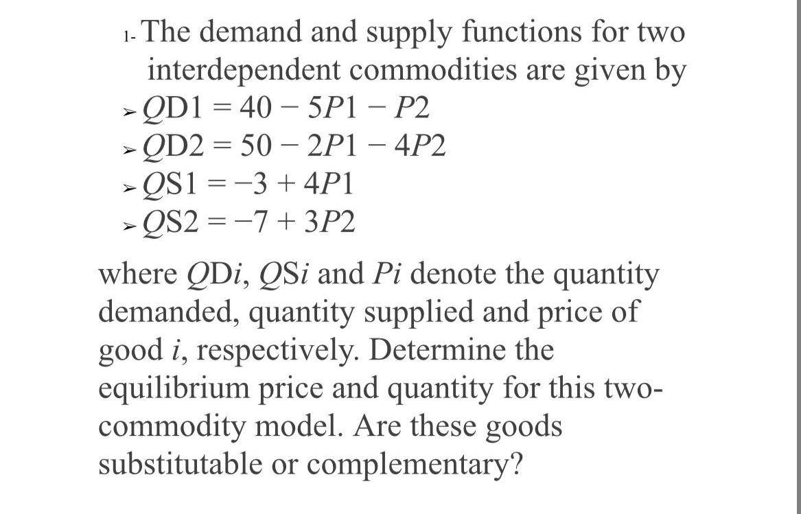 The demand and supply functions for two