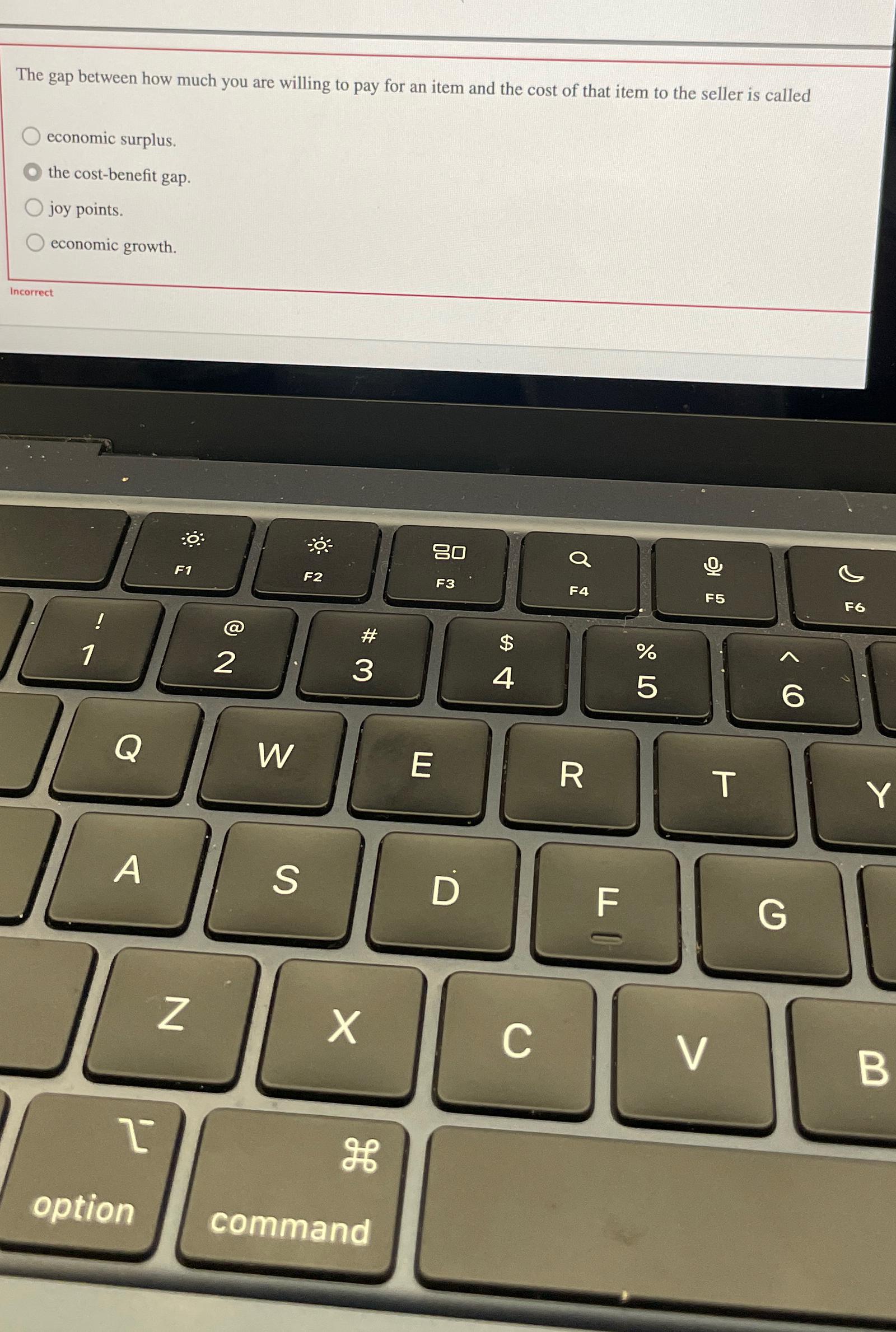 The gap between how much you are willing to pay