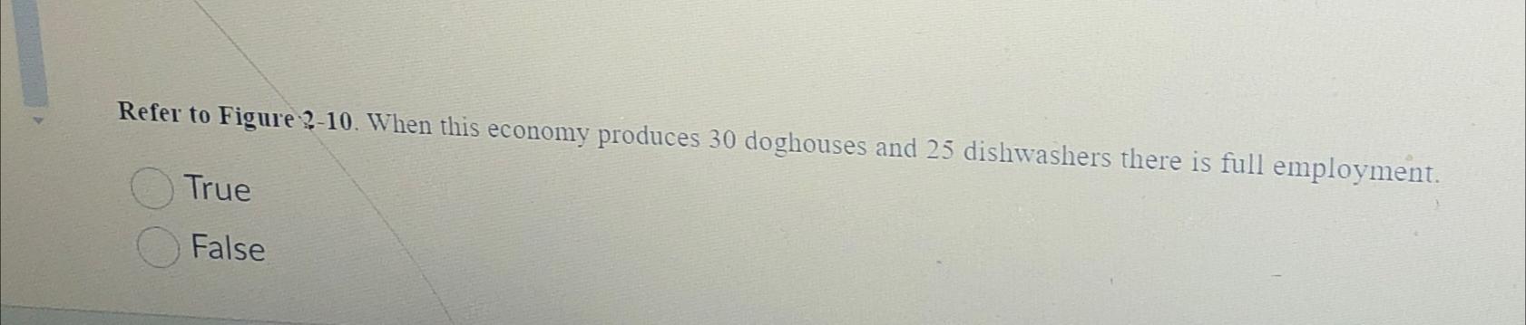 Refer to Figure? - 1 0 . When this economy