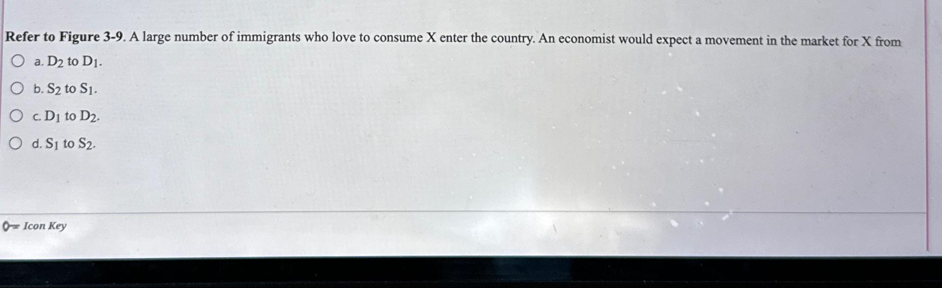 Refer to Figure 3 - 9 . A large number of