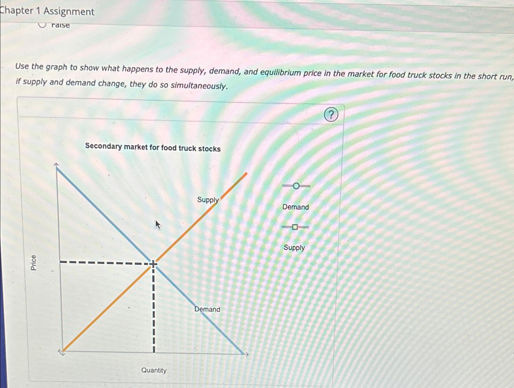Chapter 1 Assignment raise Use the graph to show